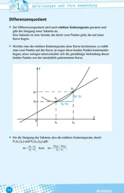 Klett Lerntraining Abi last minute Mathematik Best