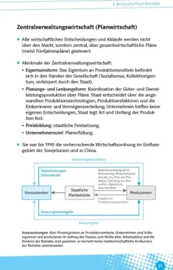 Abi last minute Wirtschaft-Klett Lerntraining Online