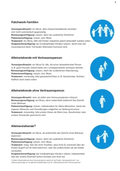 Stiftung Warentest Das Vorsorge-Set Online