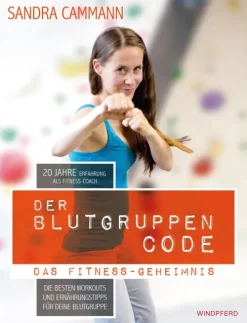 Windpferd Der Blutgruppen-Code