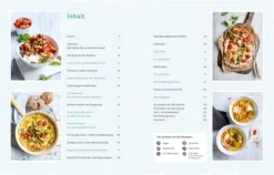 Die Ernährungs-Docs - Gesund und schlank durch Intervallfasten-ZS Verlag Discount