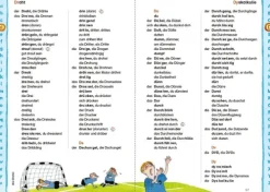 Duden - Das Grundschulwörterbuch-Bibliograph. Instit. GmbH Outlet