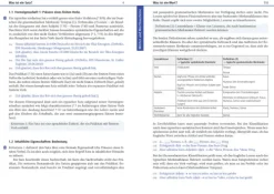 Bibliograph. Instit. GmbH Duden - Die Grammatik Online