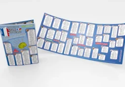 mindmemo Lernfolder - Grundwortschatz Französisch / Deutsch - 1100 Vokabeln - Zusammenfassung-phiep Verlag