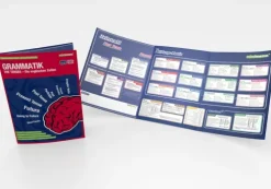 phiep Verlag mindmemo Lernfolder - The Tenses - Die englischen Zeiten - Zusammenfassung Best