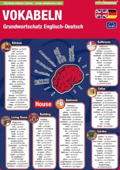 mindmemo Lernfolder - Vokabeln - Grundwortschatz Englisch / Deutsch - 1100 Vokabeln - Lernhilfe - Zusammenfassung-phiep Verlag Online