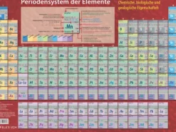 Wiley-VCH GmbH Periodensystem der Elemente Clearance