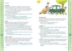 Bibliograph. Instit. GmbH Sag es besser! Das Grundschulwörterbuch Synonyme