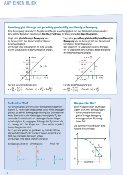 Sicher im Abi Oberstufen-Wissen Physik-Klett Lerntraining