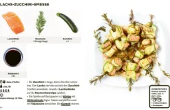 Simplissime - Das einfachste Kochbuch der Welt: Airfryer-Edition Michael Fischer