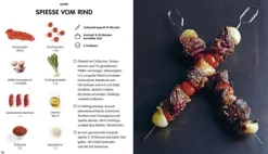 Librero b.v. Super Einfach Plancha & Barbecue Hot